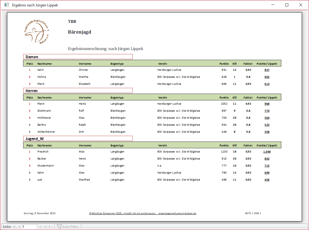 ms-archersscore Ergebniss nach Jürgen Lippek